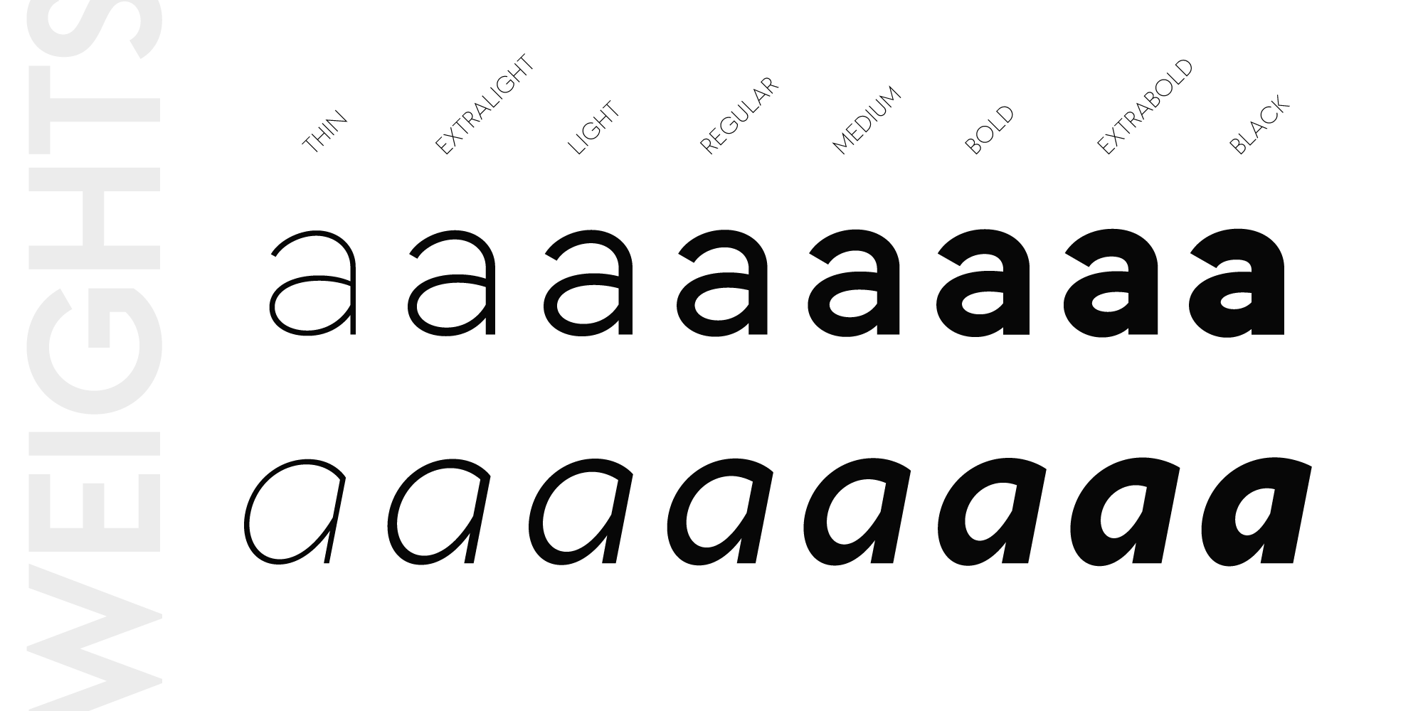 Geraldton Typeface