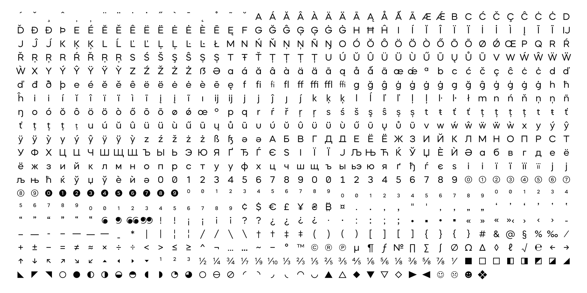 Mazzard Typeface